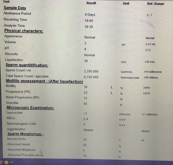 مين تعرف تقرا تحليل السائل المنوي الصفحة 4 عالم حواء