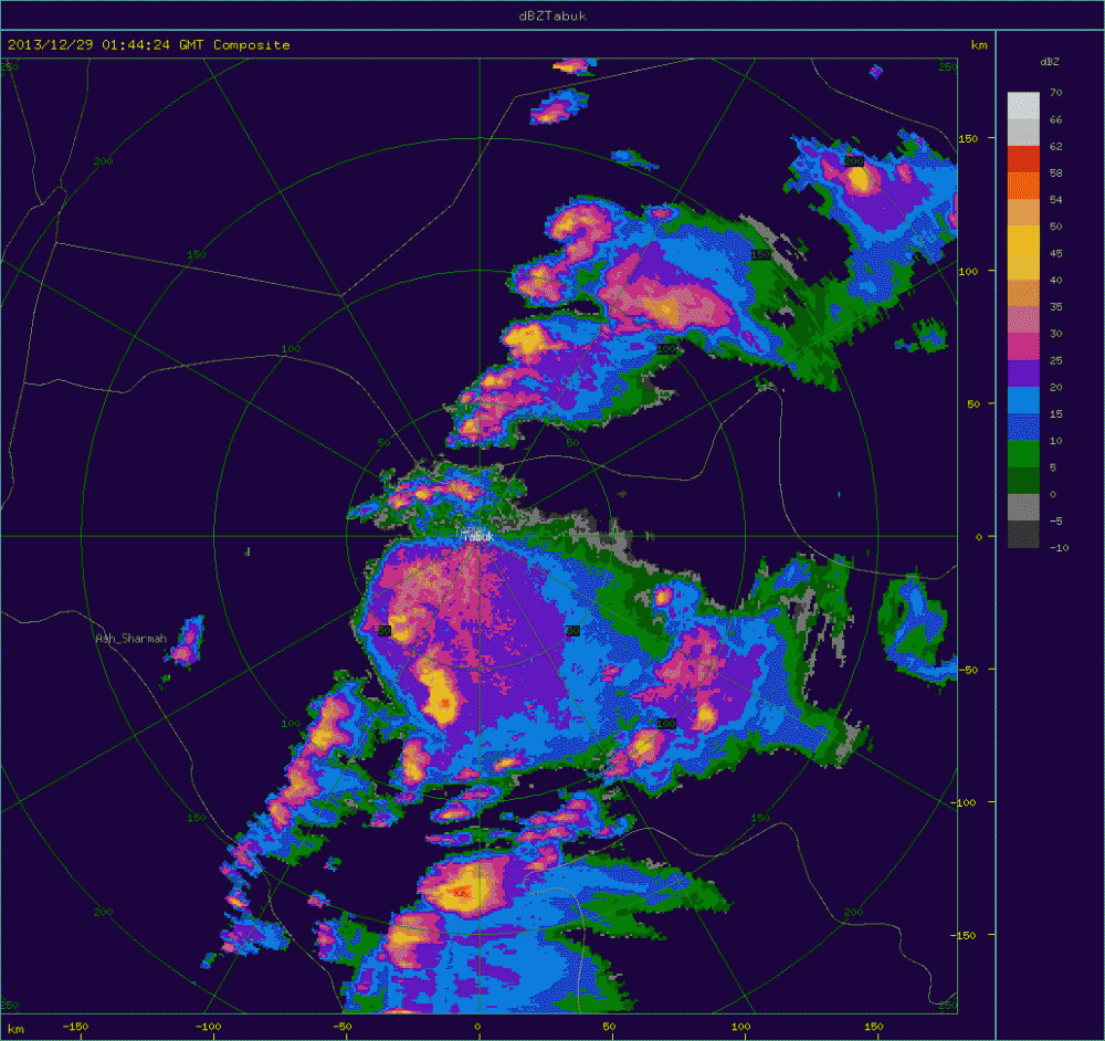 صورة من تاريخ تبوك الرادار في بهائه عالم حواء