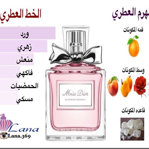 عطور لا بد أن تكون على تسريحة كل أنثى عالم حواء