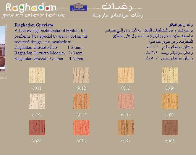 الجزء السابع لديوانية قمرا واخواتها في عالم البناء والعمار الصفحة 1644 عالم حواء