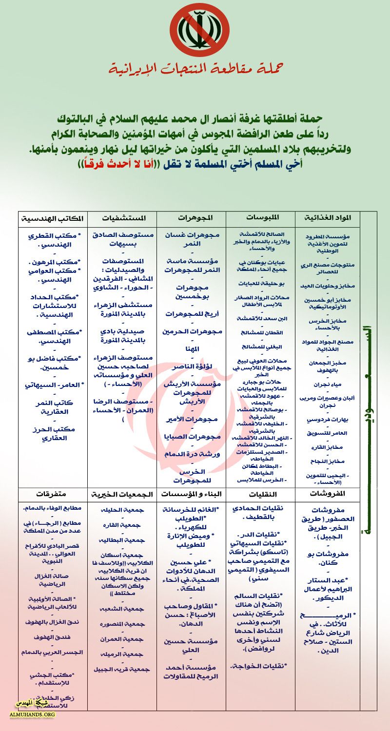 البرتقالي مضطراب أداة مركزية تلعب دور ا مهم ا مكتب فاضل الغزال الهندسي بالهفوف Smilesaroundtheglobe Com